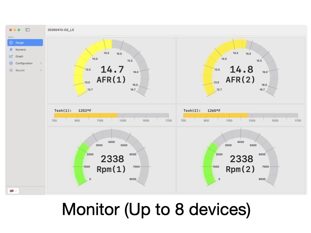 APP: Controlduino: Lambda module